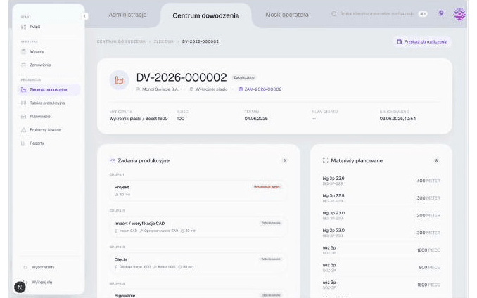 Realizacja — Od zamówienia do zlecenia produkcyjnego
